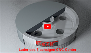 Lader Autonome CNC-Fertigung